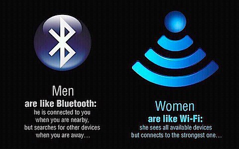 Men_and_Women.jpg