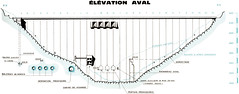 Plan de l'élévation aval du barrage de Vouglans
