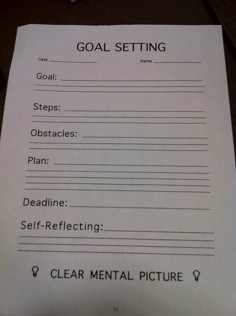 Goal Setting Sheet from John Nail