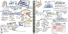 Sketchnotes of the "Communication skills" week