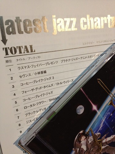 latest jazz chart