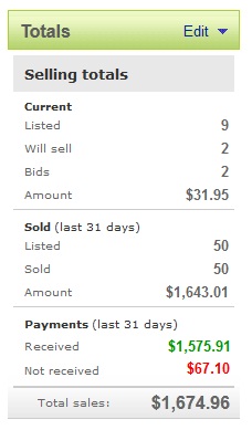 eBay Sales