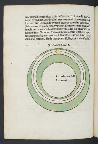 Coloured diagram in Johannes de Sacro Bosco: Sphaera mundi
