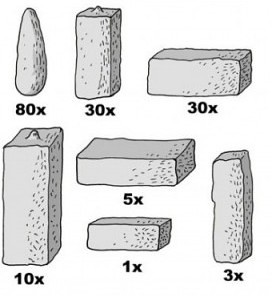"Ikea instructions for Stonehenge" (via Paul Caridad, visualnews.com)