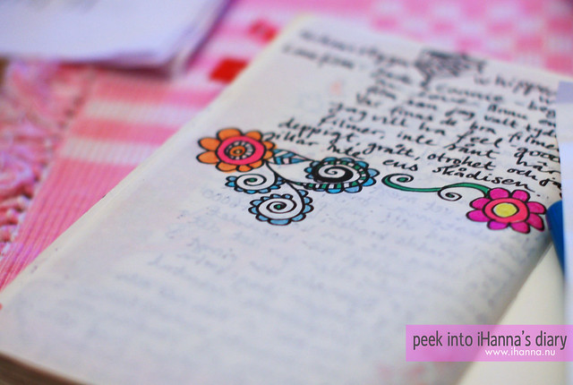 Photography is happiness + Diary doodle, by iHanna