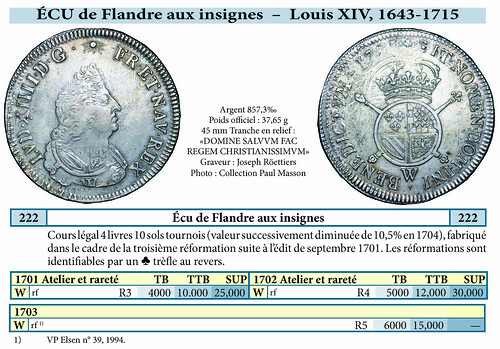 Gadoury_Royal_Coin_Type