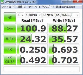 CrystalDiskMark SAMSUNG HD502IJ