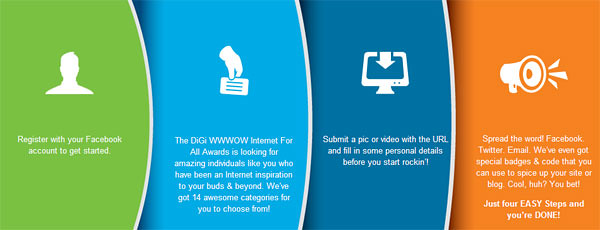 4 cara mudah mencalonkan blog di DiGi WWWOW Awards 2012