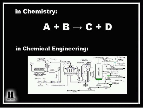 Kimia vs Kejuruteraan Kimia