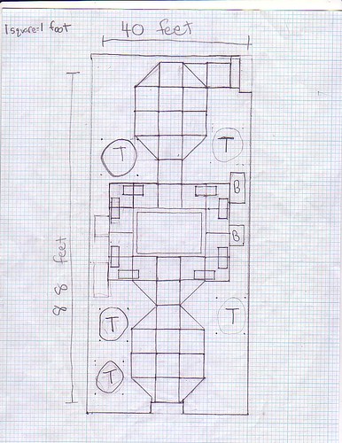 Courtyard blueprint 1