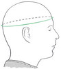 Como medir a circunferência da cabeça