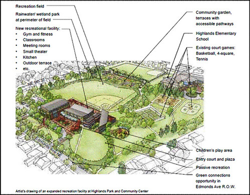 expanded community/recreation section (by: Mithun via City of Renton, Community Investment Strategy)