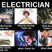 What-People-Think-I-Do-Electrician-Meme