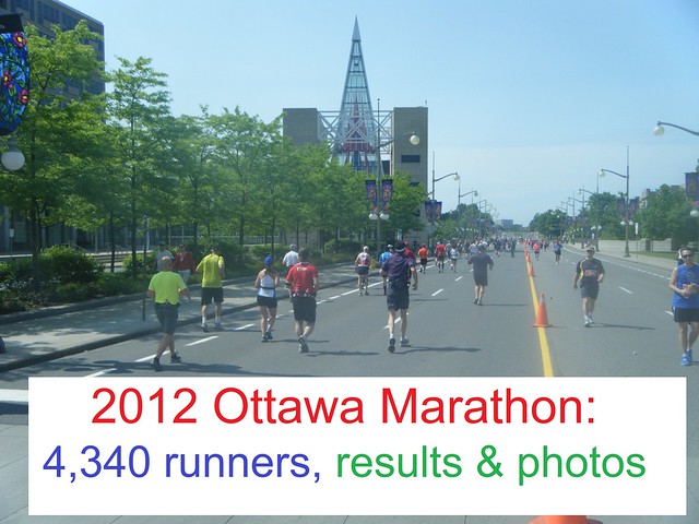 Ogden Marathon Relay Results 2012