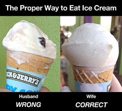 DIagram showing husbands ice cream and wifes - husband is improperly eating ice cream because it is dripping!