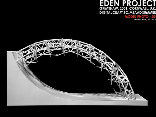 3D Print Model of Eden Project