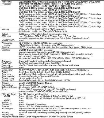 ThinkPad E520 specification