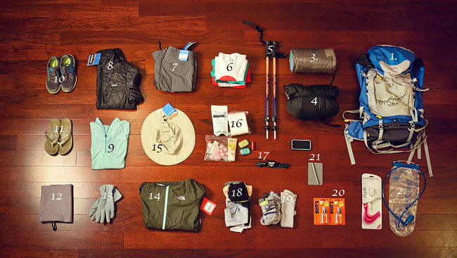 What to Pack for Machu Picchu / Inca Trail Packing List.
