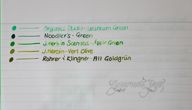 Organics Studio FP Ink Comparison of Greens