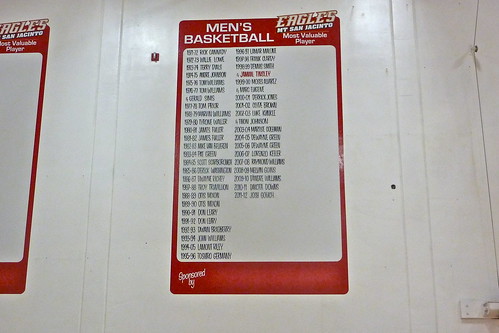 Men's Basketball wall