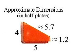Cheese Slope Dimensions