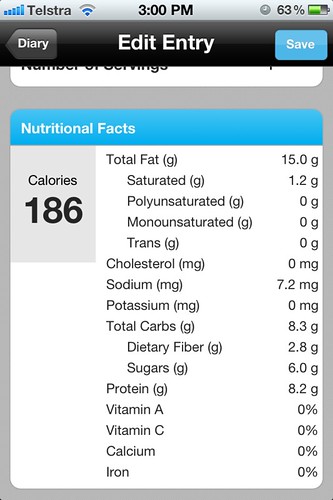 Almonds and Cranberries Nutritional Information