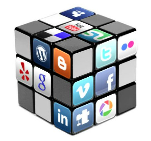Social Media Mareting  ¿Qué es Social Media Marketing ?