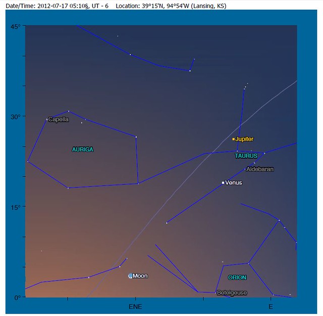 Eastern Horizon Star Chart for 5:10 am Tues 17 July 2012