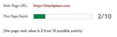 Pagerank của Thachpham.com