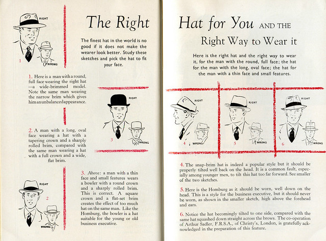 The Right Hat - Illustrations, Adverts and Articles from 'Men Only' Magazine - Nov 1959