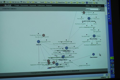 A network of relationships in the RoSE project