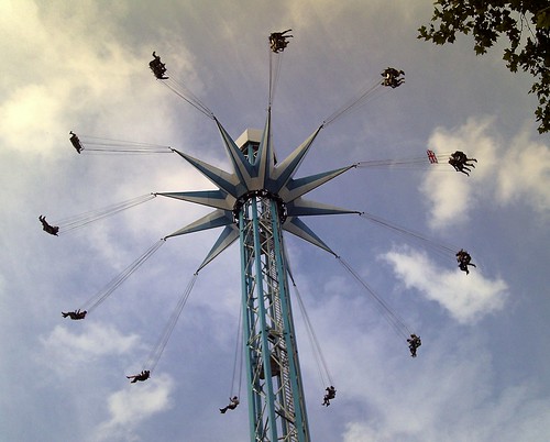 Skyflyer ride, Southbank, London