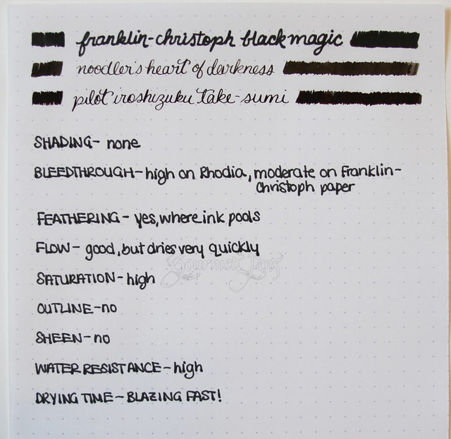 Franklin-Christoph Black Magic Writing Fluid Writing Sample