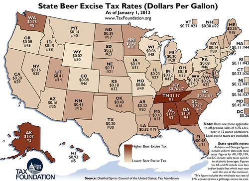 state-excise-taxes-2013