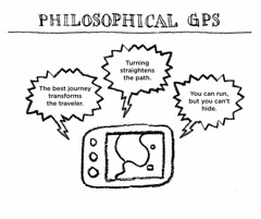 Philosophical GPS