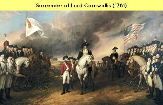 Surrender of Cornwallis American Revolution