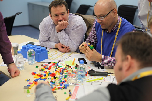Lego Serious Play Exercise with SAP