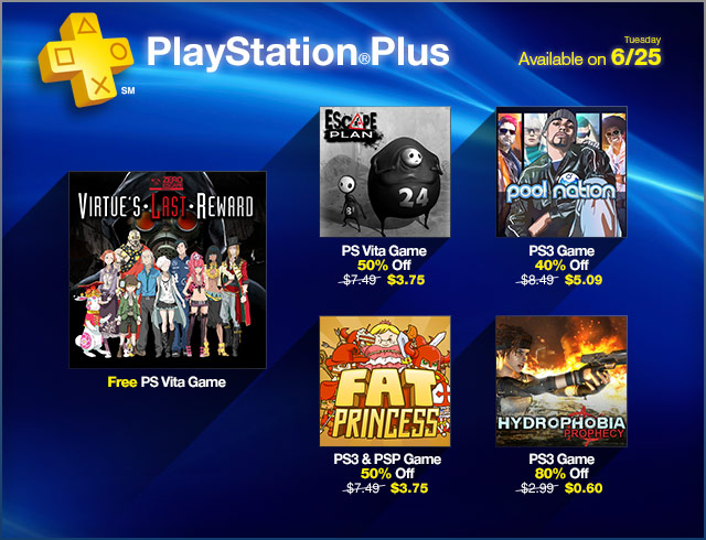 PlayStation Plus Update 6-24-2013