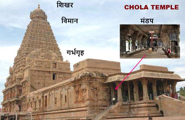 Chola Temple Features