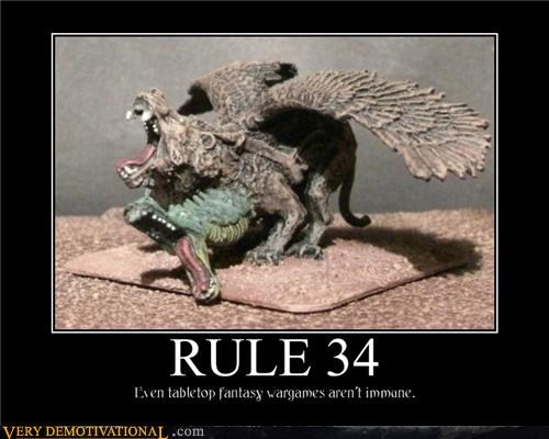 Rule 34