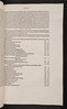 Title to table of contents in Cicero, Marcus Tullius: Opera