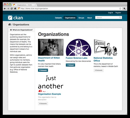 [Screenshot: Organizations page]