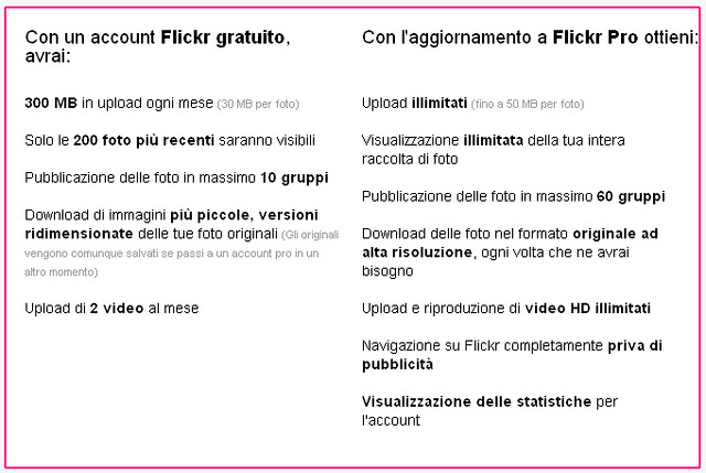 flickr gratis vs pro