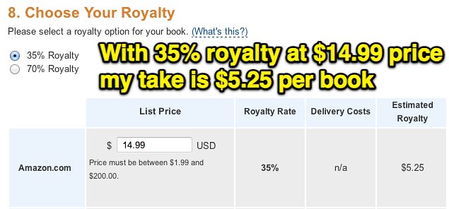 Amazon 35% Royalty