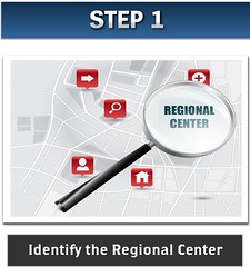 Identify the Regional Center