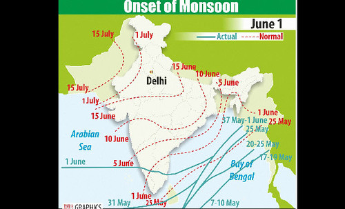 Monsoon onset