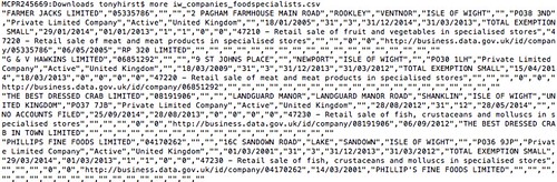 example data - grepped foodshops
