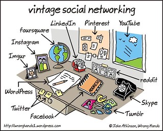 Vintage Social Media graphics
