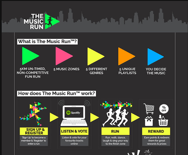 The Music Run 2014.png-001