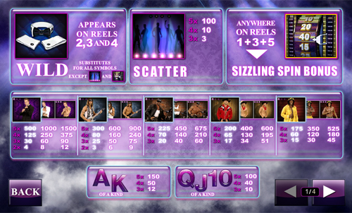 free Chippendales slot payout